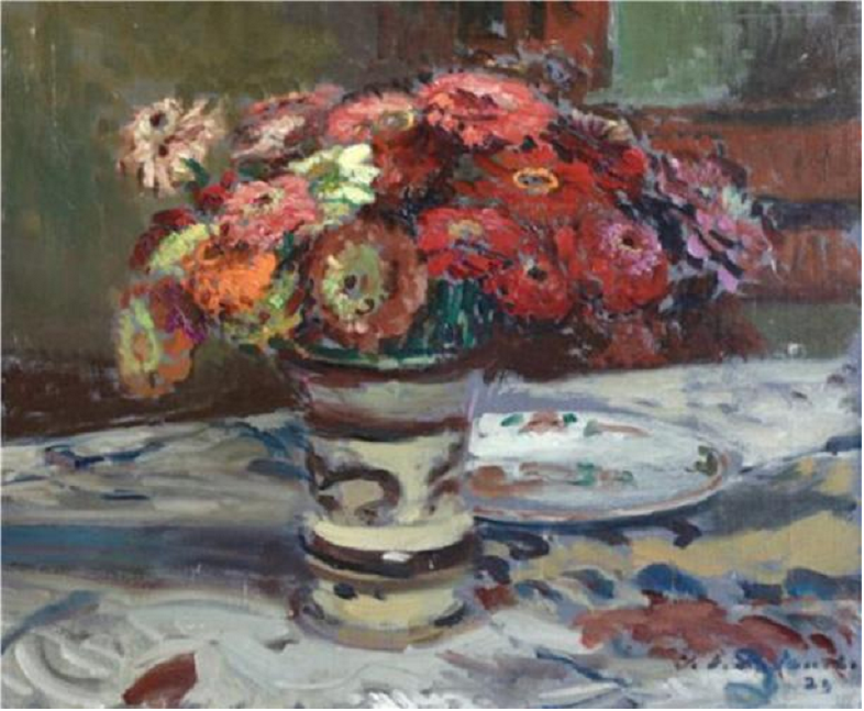 Vase De Fleurs Jacques Emile Blanche Catalogue Raisonn